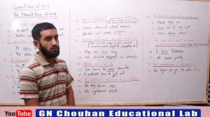 Simple present tense. Correct use of verb. FS,c Eng. By Zahid Ali