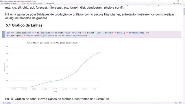 Highcharts смотреть онлайн