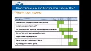 Галактика ЕАМ 3.1: передовой опыт управления процессами ТОиР, ч.2