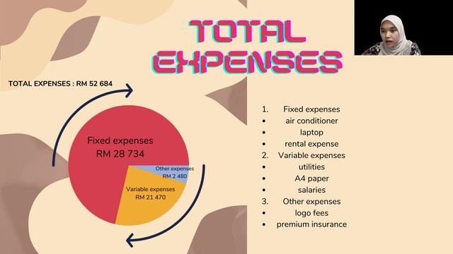 SBLE3173_FULL COMPANY PROFILE PRESENTATION VIDEO_GROUP 6_KEBAYA HANBOK смотреть онлайн