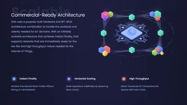 Skynet технические детали проекта смотреть онлайн