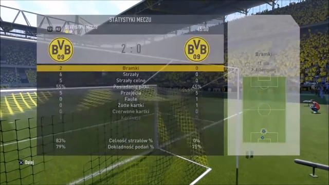 Fifa 17 - Sezon Online смотреть онлайн