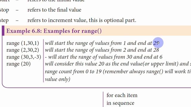 5. UNIT - 5 Iteration or Looping constructs PGTRB Computer Instructor Grade I SRT Study Circle Grou смотреть онлайн