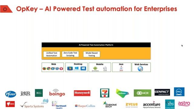 Webinar - Oracle Cloud Applications Release Verification & Testing as a Service RVTaaS смотреть онлайн