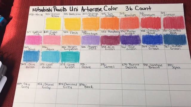 Mitsubishi Uni Arterase Colored Pencils 36 count Color Chart смотреть онлайн