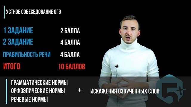 УСТНОЕ СОБЕСЕДОВАНИЕ ОГЭ 2021 | Часть 1 | Критерии, баллы, структура смотреть онлайн