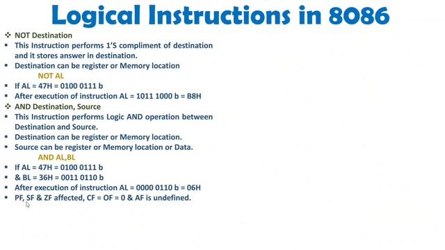 Logical Instructions of 8086 смотреть онлайн