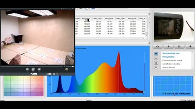 TOP QUANTUM BOARD 255W TF v4 Полный обзор Светодиоды Спектр Размещение горшков Температура Габариты смотреть онлайн
