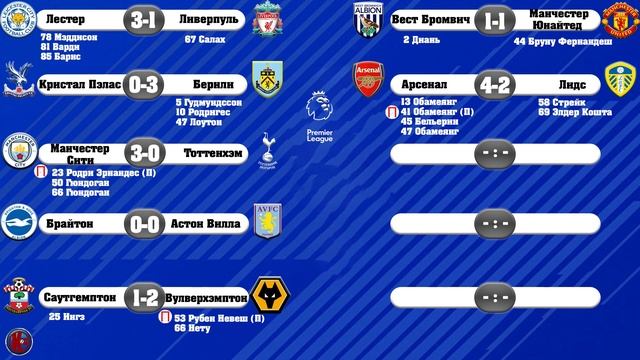 Футбол (АПЛ) ЧЕМПИОНАТ АНГЛИИ 24 ТУР РЕЗУЛЬТАТЫ РАСПИСАНИЕ 25 ТУР КРУШЕНИЕ ЛИВЕРПУЛЯ ЗА 7 МИНУТ смотреть онлайн
