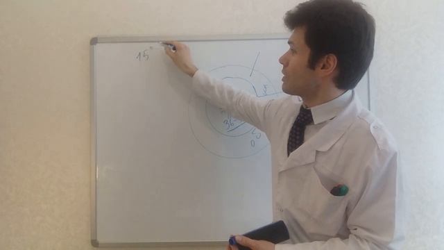 Основы терморегуляции. Часть 1.mp4 смотреть онлайн