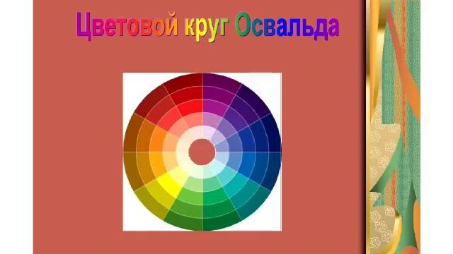Лучшие краски для волос смотреть онлайн