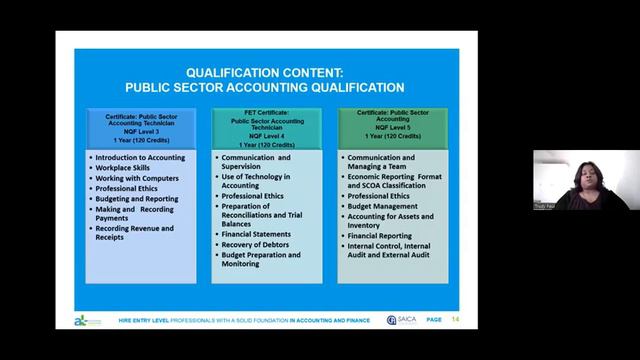 Accounting Education in the Public Sector: International experiences and PAO engagement [RU] смотреть онлайн