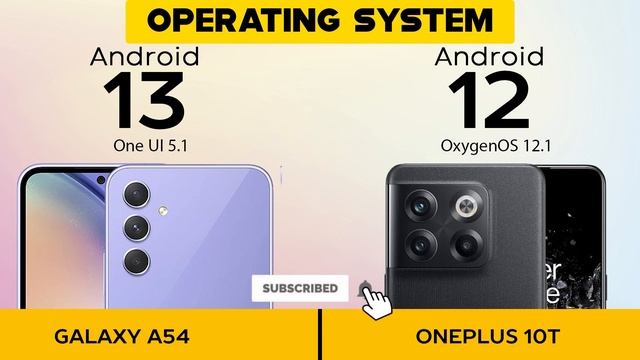 Galaxy A54 VS OnePlus 10T - Full Comparison ⚡Which One Is Best