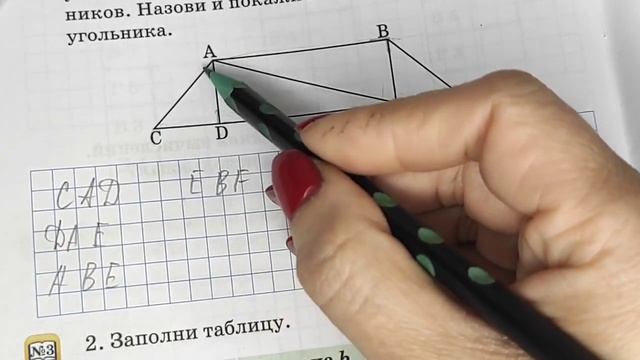 2 класс. Математика. "Решение задач с геометрическим содержанием"(урок #127) смотреть онлайн