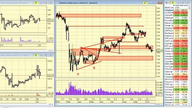 20-10-2020 Утренний брифинг смотреть онлайн