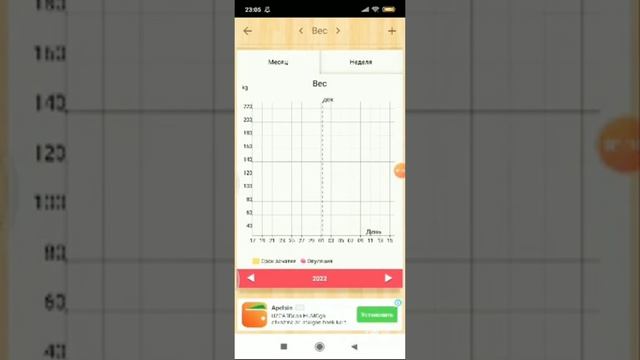 мой календарь месячных ?мои первые месячные ?Стефания
