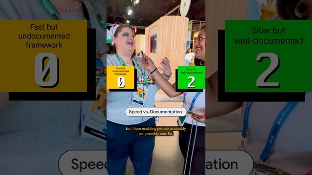Devs choose: Speedy vs. well documented frameworks смотреть онлайн