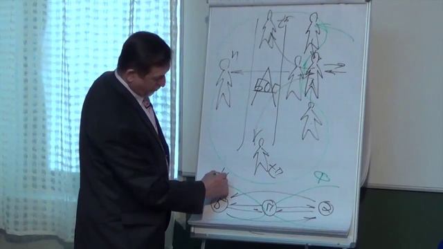 Технология гностиков и порождение Человека Света. Лекция В.М.Бронникова смотреть онлайн