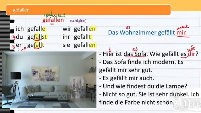 Урок 8/28. Немецкий язык для начинающих. Уровень А1. Самый понятный курс немецкого. #немецкийснуля смотреть онлайн