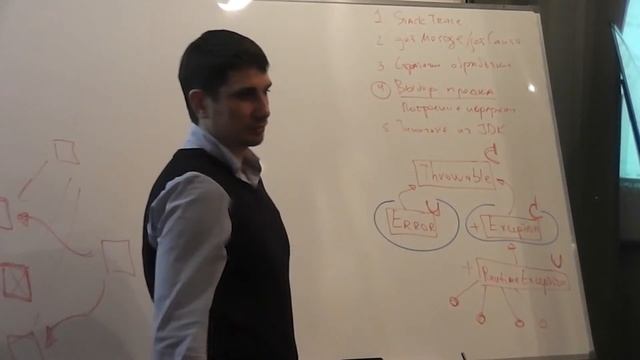 Java Core January: Исключения. Лекция #7 (Часть 1) смотреть онлайн