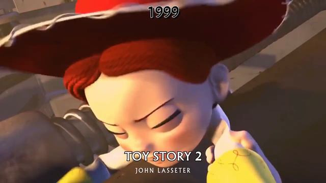The Evolution Of Disney (1937-2018) смотреть онлайн