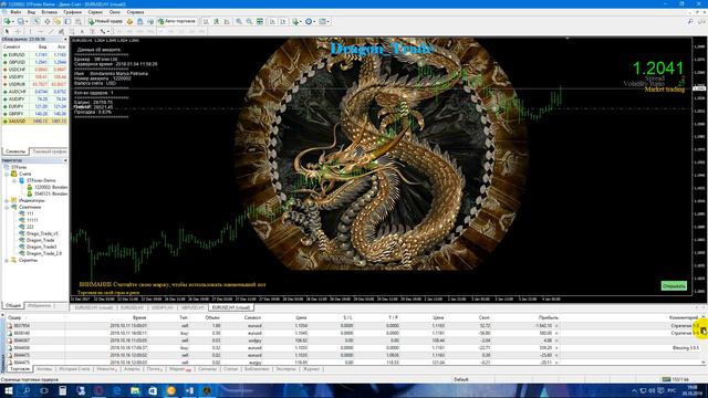 Что делать, когда просадка увеличилась и как на это реагировать смотреть онлайн