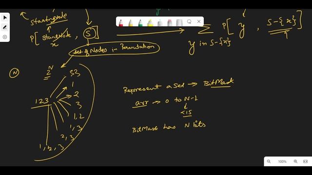 Count Lucky Permutations | GFG | Java смотреть онлайн