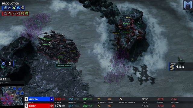 StarCraft 2 - Replay-Cast #2082 - 🇰🇷 Solar (Z) vs 🇺🇸 Astrea (P) - TSL9 [Deutsch] смотреть онлайн
