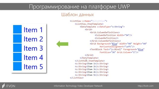 Программирование на платформе UWP. Урок 12. Работа с данными смотреть онлайн