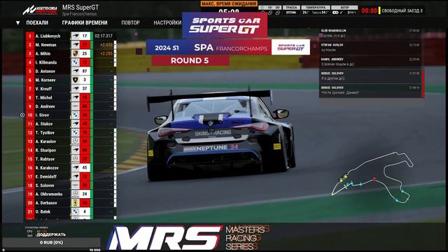 SPORTSCAR SUPER GT 2024 - 1 ⭐ 18.02.2024. ROUND 5 SPA Sprint