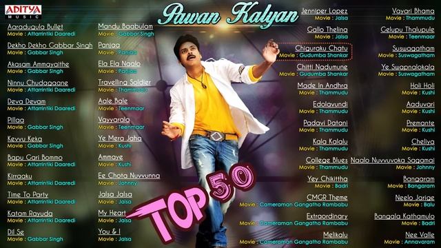 Power Star Pawan Kalyan's Top 50 Songs || Jukebox смотреть онлайн
