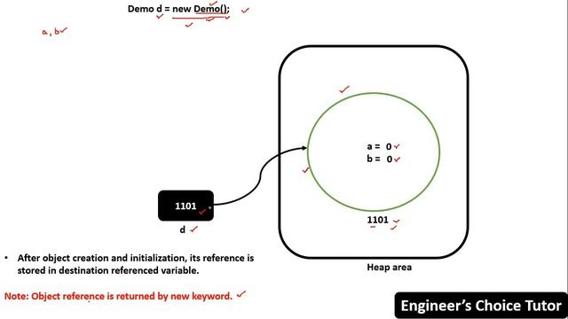 Creating Object in Java | Java Programming Language | Java смотреть онлайн