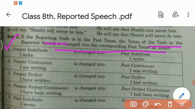 Class 8th, Reported Speech -Part 1 смотреть онлайн