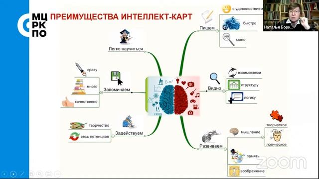Эфир с чатом. Инструменты для создания интеллект-карт и организация коллективной работы учащихся смотреть онлайн