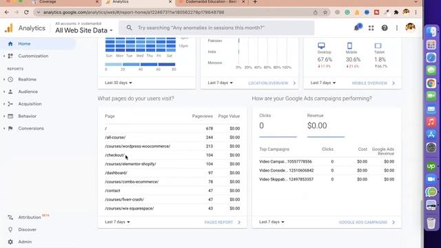 WordPress SEO - Part-02 | Google Site Kit - Search Console & Google Analytics смотреть онлайн