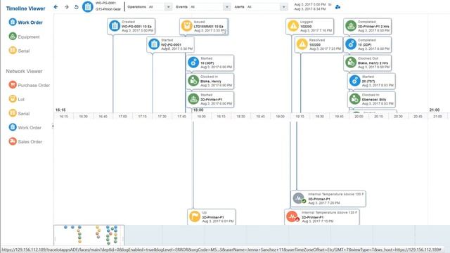 DXC Red Rock Tips & Tricks: Oracle Cloud AI for Manufacturing with Smart Traceability смотреть онлайн