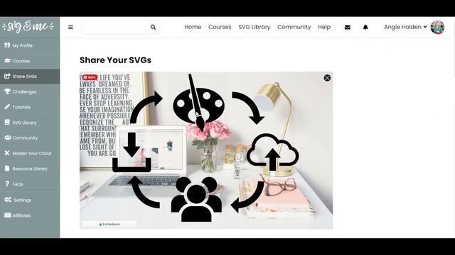 How to Make SVG Files with Inkscape: The One Course You Need смотреть онлайн