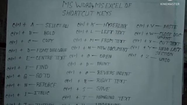ma word, ms Excel keys shortcut смотреть онлайн