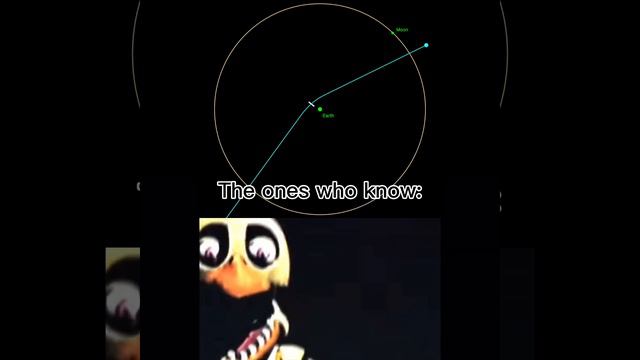 If you know you know #viral #space #astroid #scary #fnaf смотреть онлайн