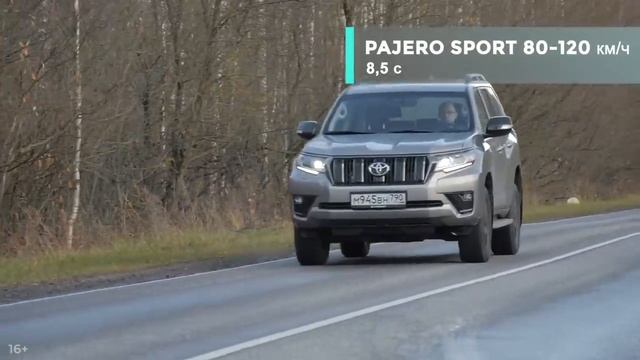 Он замахнулся на Прадо! Обновленный Pajero Sport 2021 vs Land Cruiser Prado. Сравнительный тест смотреть онлайн