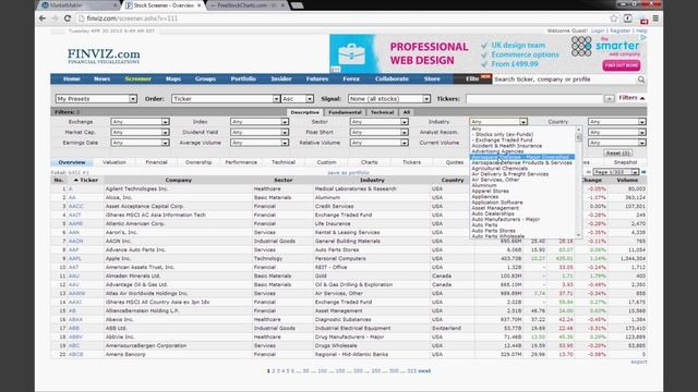FinViz Инструкция по применению смотреть онлайн