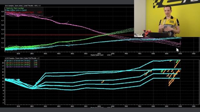 Rex: Ultimate 45mm RallyCross engine? Full performance analysis! смотреть онлайн