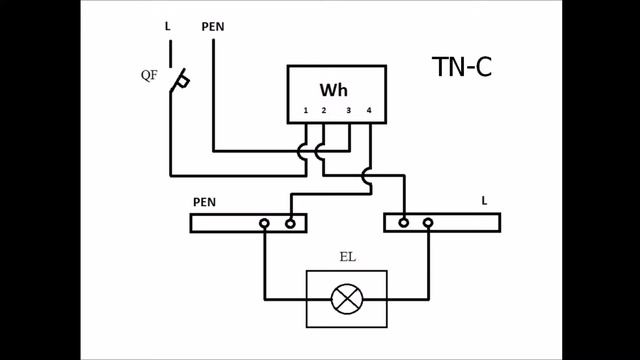 Заземляющие устройства (Часть 2) смотреть онлайн
