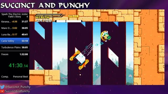 Spark The Electric Jester (Fark's Story) Speedrun in 1:22:30 смотреть онлайн