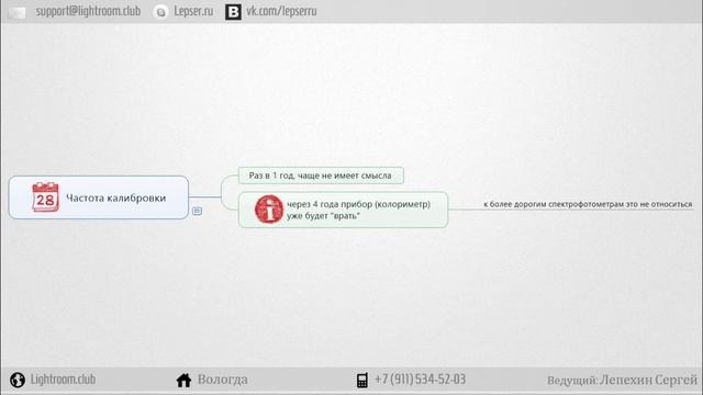 Как часто нужно калибровать монитор? смотреть онлайн