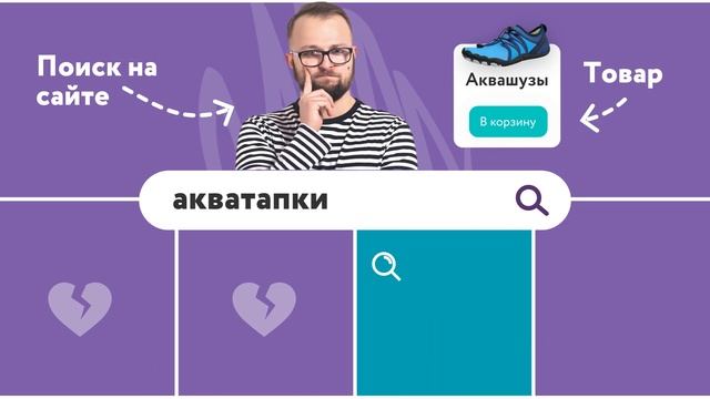 Возможности умного поиска: синонимы, простой язык в запросах смотреть онлайн