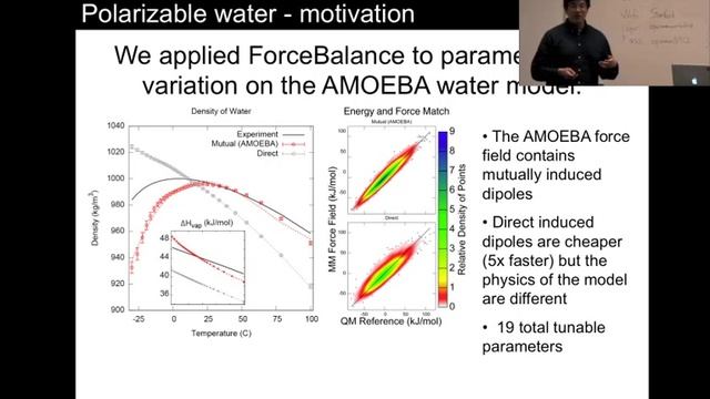 Force Field Parameterization смотреть онлайн