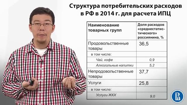 7.3 Как измерить инфляцию ч.1 смотреть онлайн