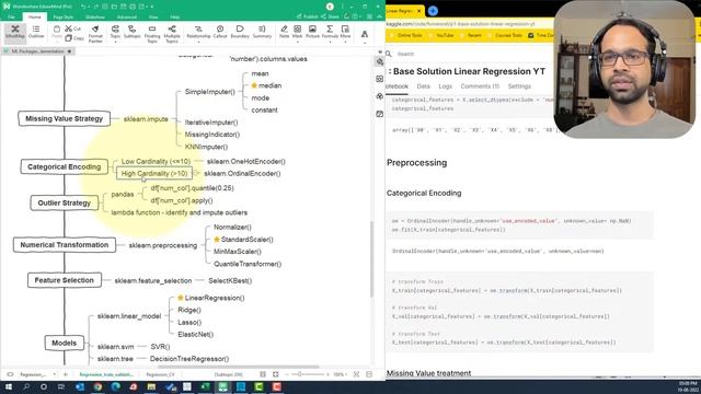 Linear Regression Case Study| Linear Regression in Python| Machine Learning смотреть онлайн