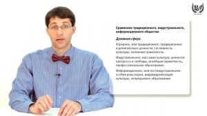 Обществознание. Урок 7. Типология обществ. Формационный и цивилизационный подходы.